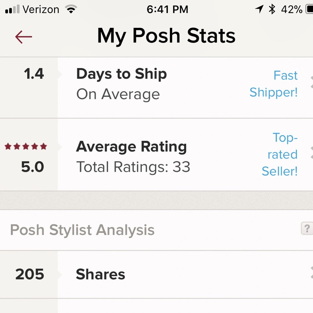 ❤️❤️Shop with confidence ❤️❤️